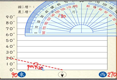 木書法 月亮方位角查詢